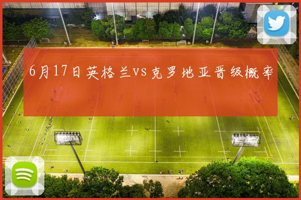 6月17日英格兰vs克罗地亚晋级概率
